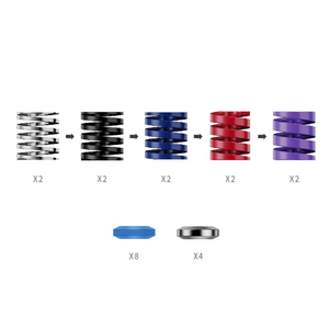 Moza Racing CRP2 & SRP2 Performance Kit