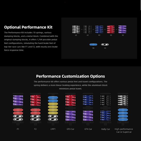 Moza Racing CRP2 & SRP2 Performance Kit – Sim Motion
