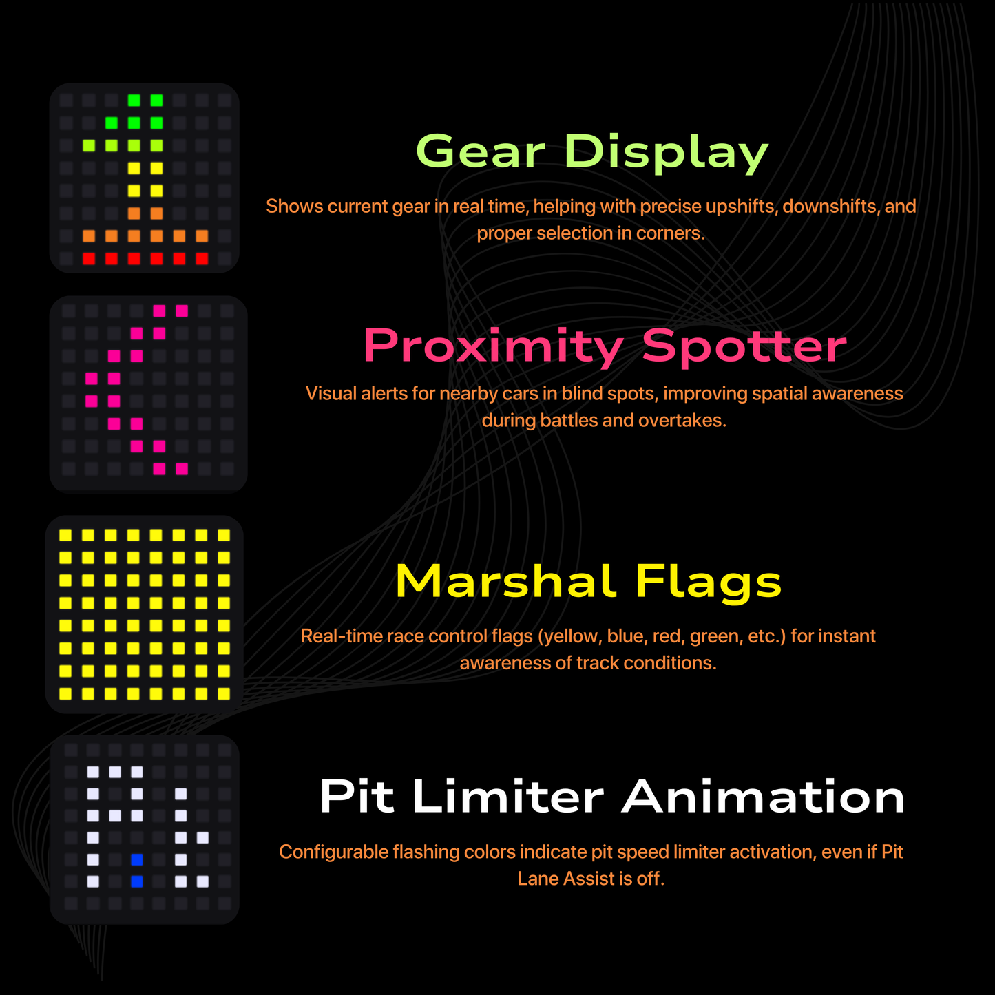 Technical display of racing system features with text and small graphics on a black background.