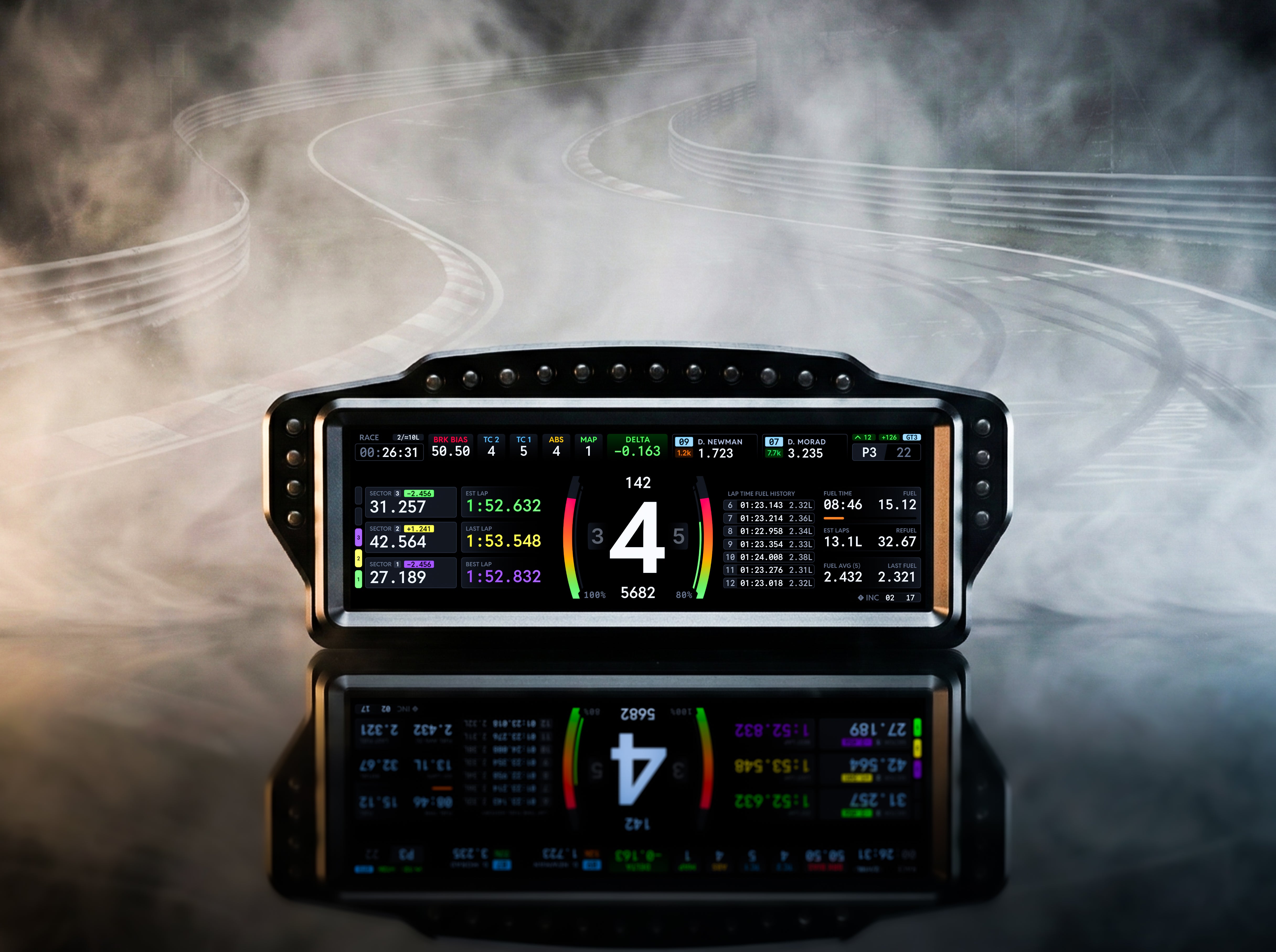 SimSportGadget Dashboard Display DV-8 – Sim Motion